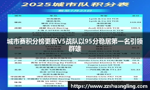 城市赛积分榜更新V5战队以95分稳居第一名引领群雄