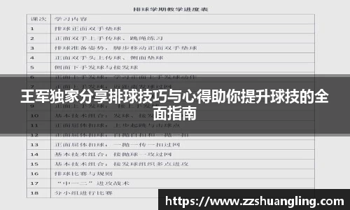 王军独家分享排球技巧与心得助你提升球技的全面指南