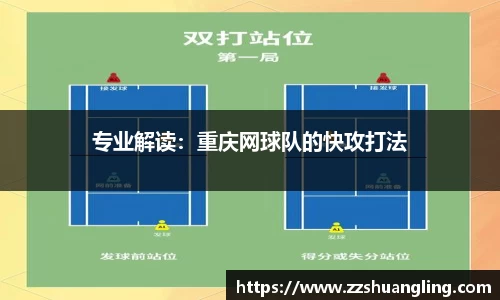 专业解读：重庆网球队的快攻打法
